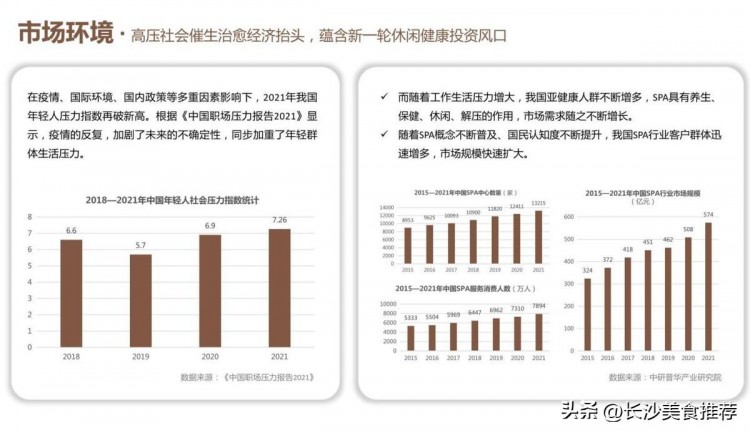 疫情时代的逆袭者厘舍凭何获得数千万投资